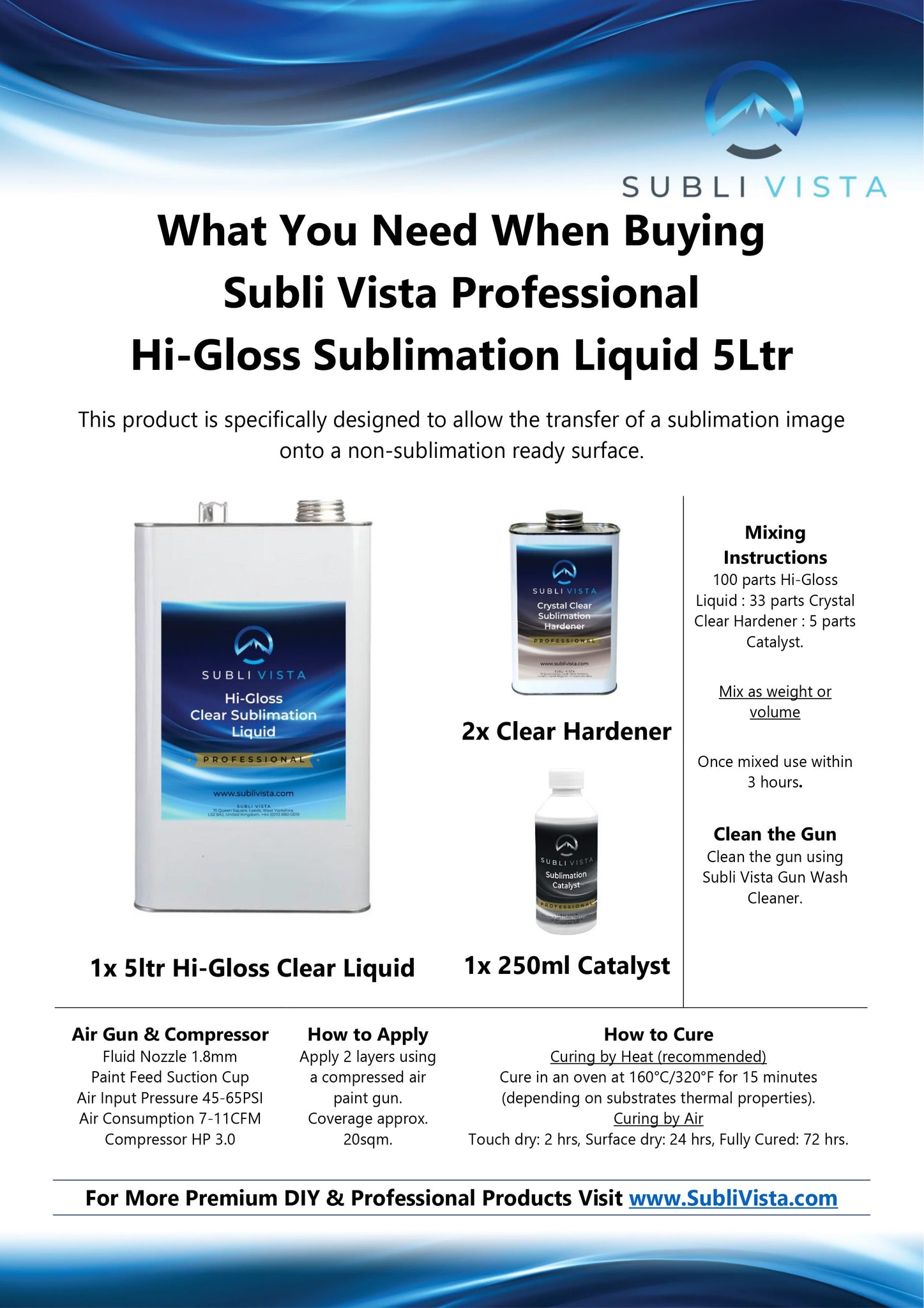 Professional Hi-Gloss Clear Sublimation Liquid 5 litres